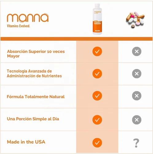 Vista 5 de Manna Vitamins Evolved - Vitamina C liposomal - Suplemento líquido de apoyo inmunológico de alta absorción con antioxidantes - Refuerzo de colágeno