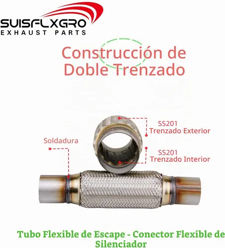 Vista 5 de Tubo Flexible de Escape SUISFLXGRO Universal Tipo 100% Acero Inoxidable Para Carga Pesada y Autos (1 PC, 2X8X12)