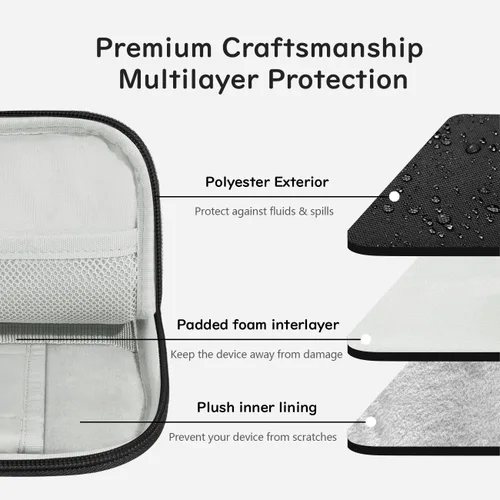 Vista 3 de Dadanism Funda acolchada para tablet de 8-9 pulgadas para iPad mini 7ª/6ª 8.3 pulgadas 2024/2021, iPad mini 5/4/3/2/1 7.9 pulgadas, Galaxy Tab A9