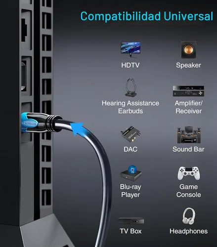 Vista 4 de BlueRigger Toslink - Cable de fibra óptica óptica (1.5 pies)