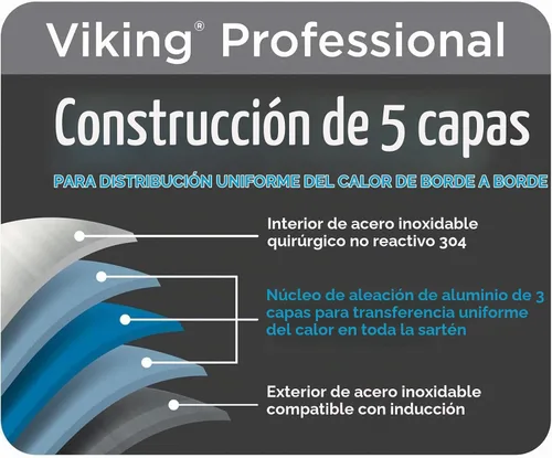 Vista 5 de Viking Culinary Professional - Sartén de chef de acero inoxidable de 5 capas, 12 pulgadas, incluye tapa de acero y mango ergonómico que se mantiene