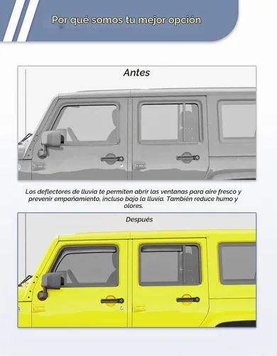Vista 7 de Viseras de ventana en canal Protectores de lluvia para Jeep Wrangler JK