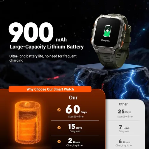 Vista 4 de Military Smart Watches for Men (Answer/Make Calls),1.91"Fitness Smart Watch for Android and iPhone, GPS Fitness Trackers Watch with Flashlight/Heart
