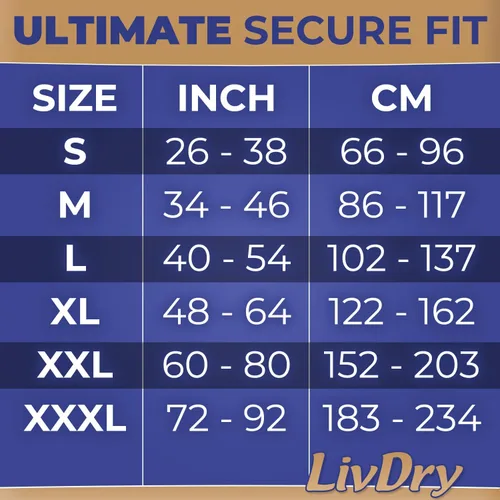 Vista 5 de LivDry Ultimate - Ropa interior para incontinencia para adultos, alta absorción, protección contra fugas, talla S, paquete de 18