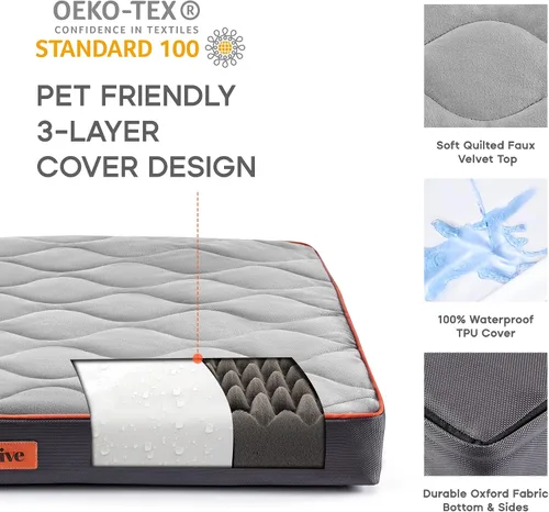 Vista 4 de Sonive Cama de gran tamaño para perros y gatos, cama ortopédica de espuma para perros, impermeable, acolchada, cómoda, para uso en interiores