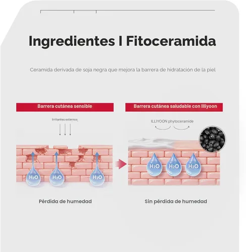 Vista 6 de Illiyoon Ceramide ATO - Tónico hidratante lechoso Esencia lechosa ligera, tóner facial hidratante 2 en 1 para piel seca y sensible, reparación