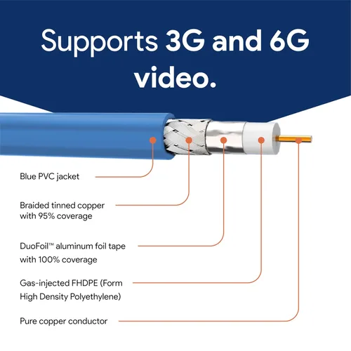 Vista 2 de Video Brilliance by Belden - Cable de video de precisión HD-SDI 6GHZ de 1000 pies, carrete azul