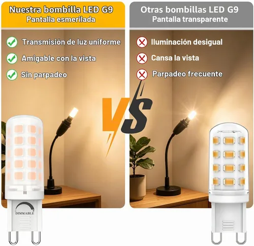 Vista 3 de Bombilla LED G9 Base Bi-pin 4W Equivalente 40W 120V para T4 G9 Halógeno
