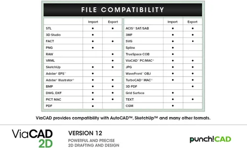 Vista 6 de Punch! ViaCAD 2D v12 [Mac Download]