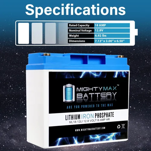 Vista 3 de Mighty Max Battery Batería de repuesto de litio de 12V 18AH para XPower PowerSource 1500