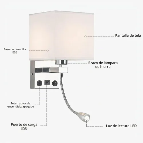 Vista 4 de Apliques de pared con cableado moderno para dormitorio con puerto USB y lámpara de lectura, lámparas de pared de noche para hotel, sala de estar