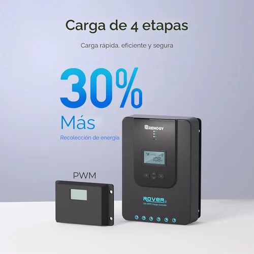 Vista 4 de Renogy Controlador de carga solar Rover 20A 12V24V Auto DC Entrada MPPT Controladores de carga para paneles solares LCD ajustable