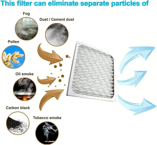 Vista 3 de HQRP Paquete de 4 filtros compatibles con Hamilton Beach TrueAir 04712 04381 840117900 True-Air O4712 O4381
