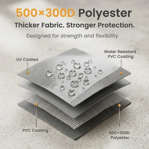 Vista 8 de Funda de TV para exteriores, protector universal resistente a la intemperie para TV de 30 a 32 pulgadas, se adapta a la mayoría de soportes