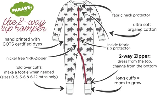 Vista 4 de PARADE Organic Signature Print '2-Way' Zip Romper - Long Sleeve