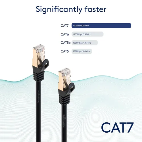 Vista 4 de Cable Ethernet Cat 7, cable de conexión de red negro, 6 pies, 10 Gbps, LAN, 600 MHz, cobre, 26 AWG S/FTP CAT7, rendimiento de Internet de alta