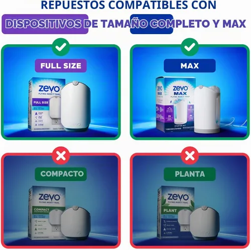 Vista 8 de Zevo Cartuchos de Recarga Oficiales para Trampa de Insectos Voladores - Compatible con la Trampa Zevo y la Trampa para Moscas MAX para Interiores