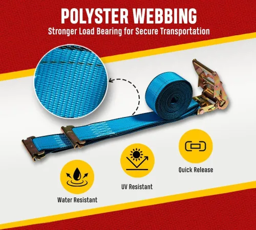 Vista 3 de Mytee Products Correas de Riel E de 2'' x 20' con Herrajes E de Resorte - Correas de Trinquete Azul Etrack con Resistencia de Rotura de Servicio