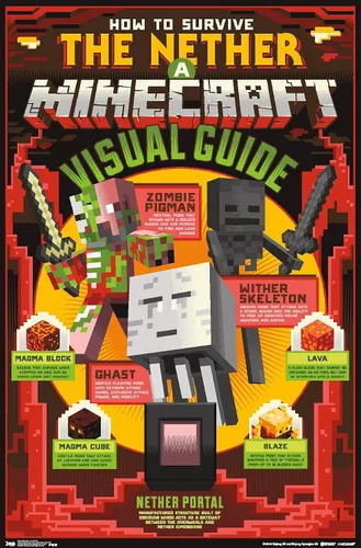 Vista 15 de Trends International Minecraft - Póster de The Nether Wall, 14.725 x 22.375 pulgadas, versión enmarcada de madera de granero