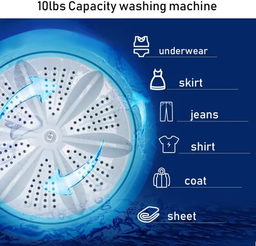 Vista 2 de RELAX4LIFE Lavadora compacta completamente automática con 6 programas, 3 niveles de agua, ajuste de desequilibrio, combinación todo en uno, lavadora