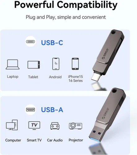 Vista 4 de ORICO Memoria USB 3.0 de alta velocidad USB 3.0 de 32 GB, diseño giratorio de aleación de zinc, compatible con iPhone 15/16/17, Android, Mac, PC
