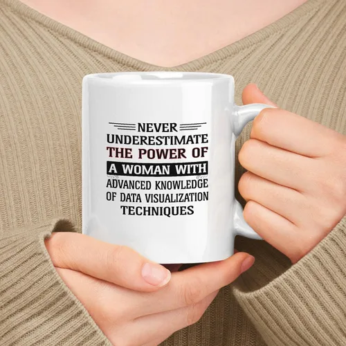 Vista 36 de Taza de cerámica blanca de 11 oz de regalo para mujer, nunca subestimes el poder de la mujer con talento para un diseño de software escalable