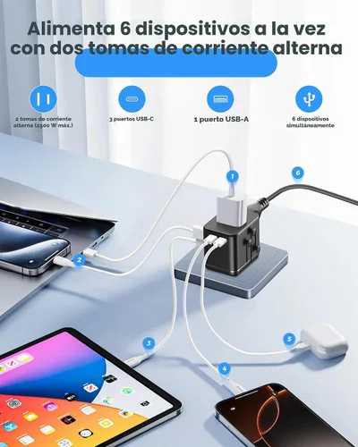 Vista 2 de JMFONE Adaptador de viaje universal, 3 USB-C 1 USB-A, salidas de CA duales