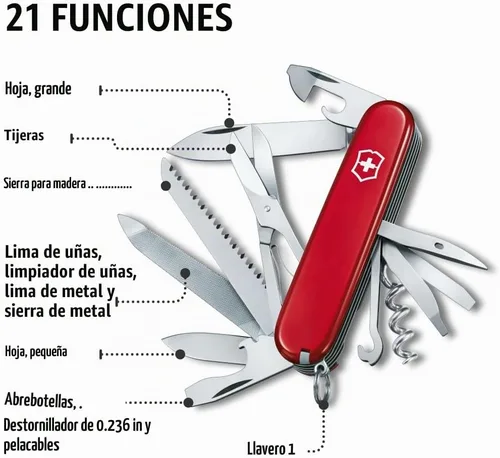 Vista 4 de Victorinox Swiss Army Ranger – Navaja de bolsillo, color rojo, 91 mm