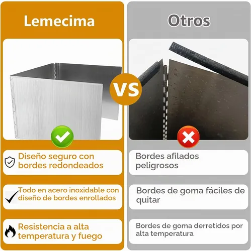 Vista 4 de Protector contra salpicaduras de aceite de 3 caras, protector antisalpicaduras de acero inoxidable mejorado para estufa, barrera de aceite plegable