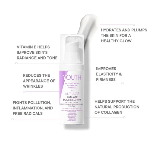 Vista 3 de YOUTH Phyto Dermato Fórmula Avanzada – Suero de refuerzo antiedad – Suero facial estimulante juvenil para mejorar la firmeza de la piel, 1.1 onzas