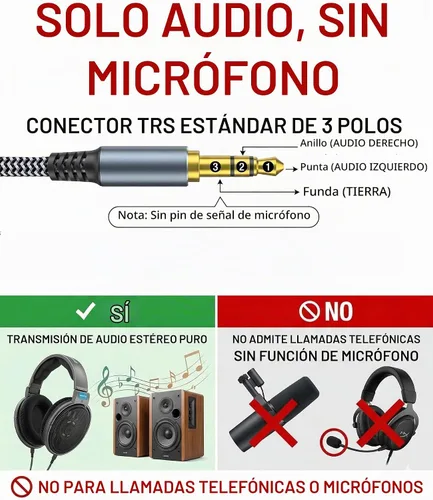 Vista 6 de Cable Auxiliar de 4 pies - Cable de Audio de 3,5 mm de Macho a Macho - Cable Auxiliar Trenzado de Nylon Jack de Estéreo (1/8") para Coche
