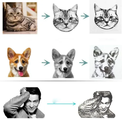 Vista 4 de Sello personalizado para retrato de mascota, sello de cara de mascota personalizado, sello de tinta personalizado, Ta personalizado, sello