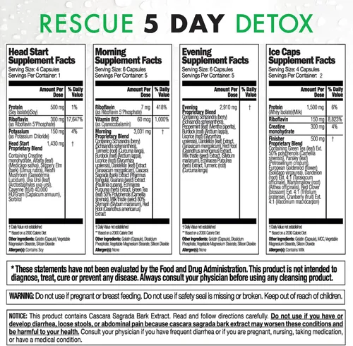 Vista 2 de Desintoxicante Rescue Detox permanente para 5 días de Applied Sciences (ciencias aplicadas).
