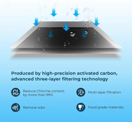 Vista 4 de Crystala Filters Repuesto para filtro de agua LG LT700P/ADQ36006101, NSF 42 compatible con Kenmore Clear 9690, 469690, ADQ36006101, ADQ36006102