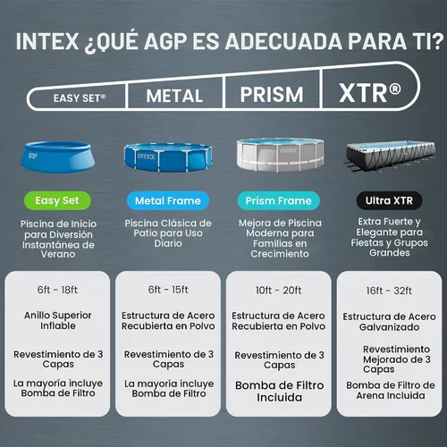 Vista 8 de Intex 18' x 9' x 52" Ultra XTR Conjunto de piscina rectangular de estructura con bomba - Piscina grande rectangular sobre el suelo para el patio