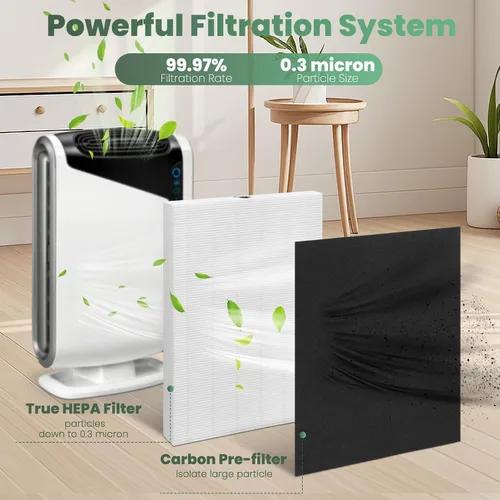 Vista 6 de Filtro AeraMax 300 4+12 compatible con Fellowes AeraMax 290/300AirPurifier