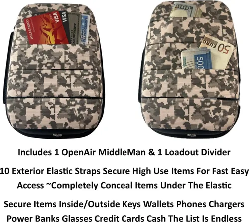 Vista 3 de Keyfit Tools OpenAir MiddleMan - Bolsa de transporte diario para hombres, libera tus bolsillos, organiza tu vida, bolso de viaje para hombre