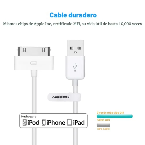 Vista 2 de Aibocn - Cable de sincronización y carga con Dock de 30 pines certificado MFi para iPhone 4 4S / iPad 1 2 3 / iPod Nano/iPod Touch - Blanco