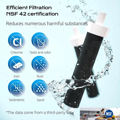 Vista 3 de Filtro de botella de agua de repuesto para Brita BB06 compatible con Brita Hard Side y Sport Bottle Filter – Sin BPA (paquete de 5)