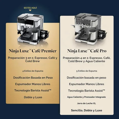 Vista 7 de Ninja Luxe Café Premier 3-in-1 Espresso Machine, Drip Coffee, & Cold Brew Molinillo incorporado, espumador de leche manos libres y manipulación