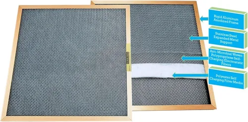 Vista 4 de Carter Merv 8 - Filtro para horno y HVAC, electrostático, lavable, alta capacidad de retención de polvo