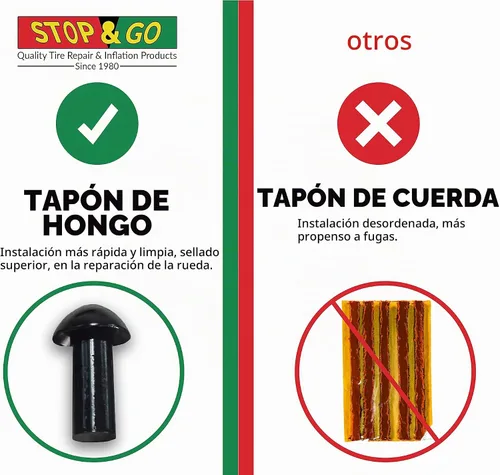 Vista 5 de Stop & Go Kit de reparación de neumáticos Deluxe 1085