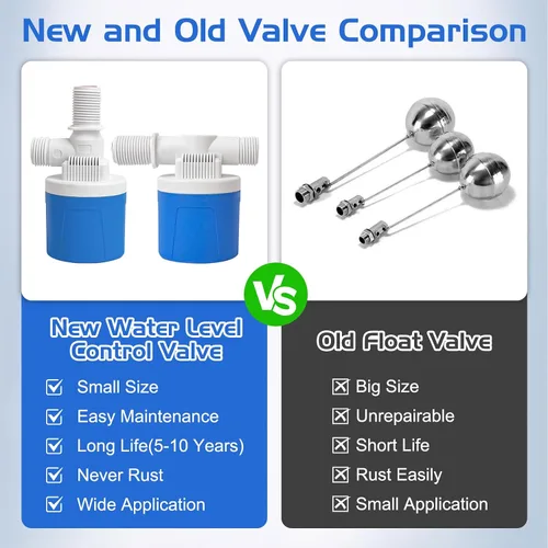Vista 4 de Paquete de 2 válvulas de flotador de agua de 1 "para tanque de agua a través de piscina de ganado 1 Inch Side Inlet Automatic Water Level Control