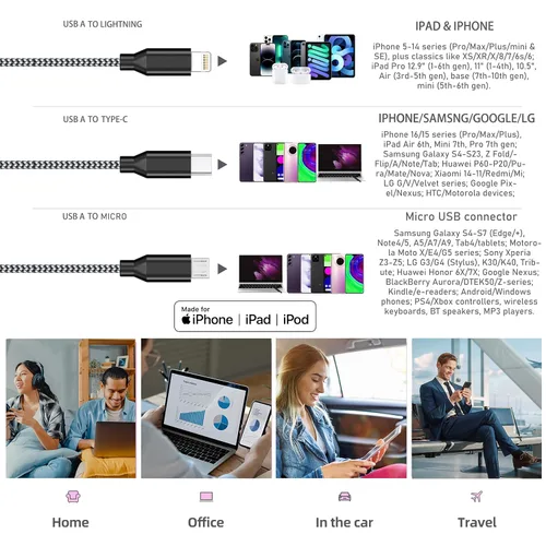 Vista 6 de Cable de carga múltiple para cargador de Apple Watch de 6 pies, cable de carga 3 en 1, USB A/C a Lightning tipo C, cable USB C, cable de cargador