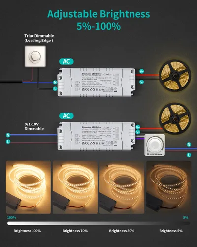 Vista 5 de conductor de 24V 20W Dimmable LED, transformador constante del voltaje para la luz del LED Compatible con Lutron Leviton Dimmer-Triac y 0-10V &