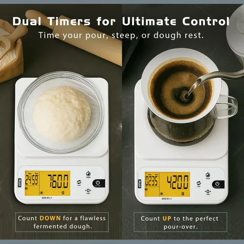 Vista 4 de Polit Báscula de café Brewly con temporizador: escala de café expreso y vertido de precisión de triple rango de 0.00 oz/0.02 oz/0.04 oz, alimentado