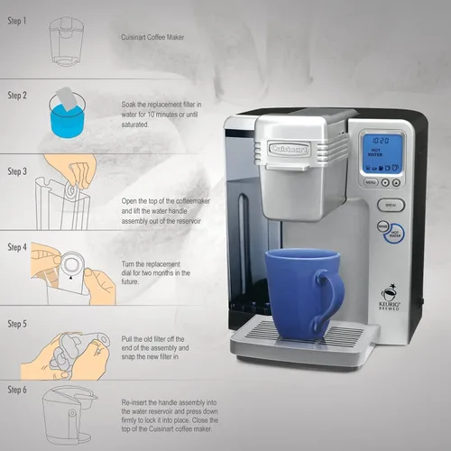 Vista 3 de Paquete de 12 filtros de agua de carbón de repuesto para todas las máquinas de café Cuisinart, filtros compatibles con Cuisinart (no KEURIG)
