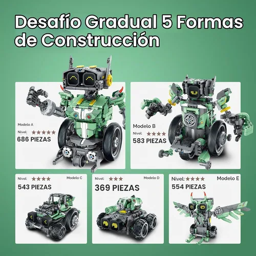 Vista 6 de Sillbird Kit de construcción de automóviles robot con control remoto