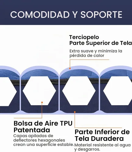 Vista 3 de Colchoneta inflable para acampar, colchón portátil de aire individual, color azul