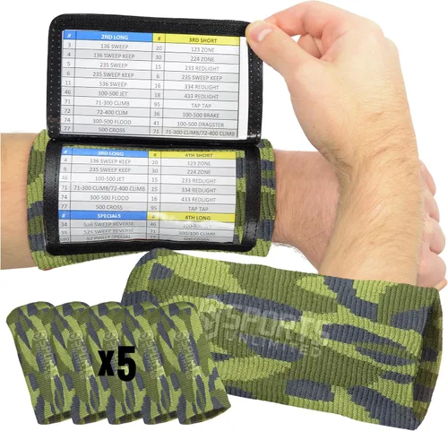 Vista 21 de Sports Unlimited Banda Instructora Triple para Adultos, Muñequeras de Fútbol para Jugadas, Muñequeras de Béisbol, Bandas de Brazo QB
